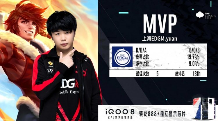 是否真正发 是否真正发