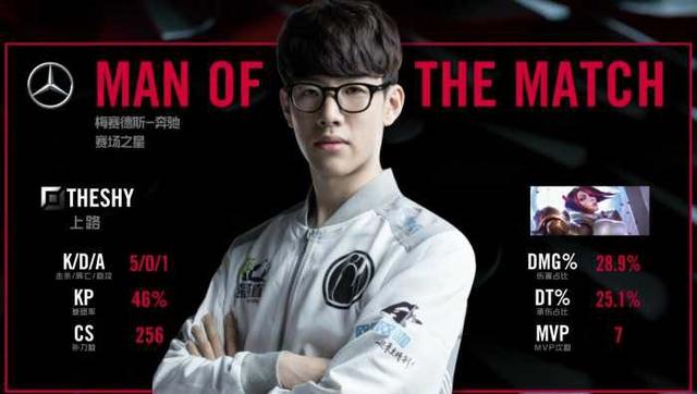 对于一支志 对于一支志